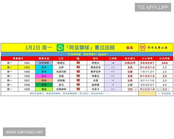 2月19日足球赛事解说（2021年2月17日足球比赛）sports